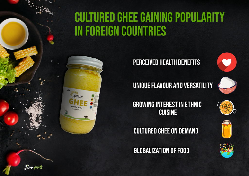 Cultured Ghee Gaining Popularity in Foreign Countries